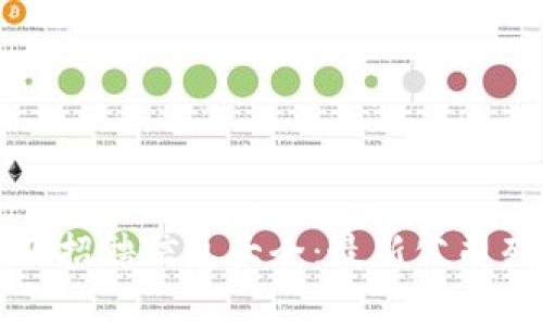 庐山区块链行业招聘信息大全：最新公司列表与发展前景