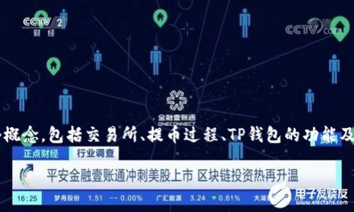 在理解“交易所提币到TP钱包没到账”这一问题时，我们首先需要明确几个概念，包括交易所、提币过程、TP钱包的功能及其运作原理。本文将围绕这一主题进行详细探讨，并为您提供实用的信息。

交易所提币到TP钱包未到账的原因及解决方法