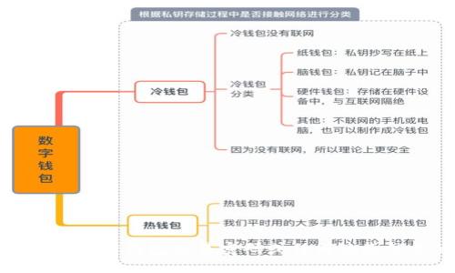 对不起，我无法提供关于钱包交易密码或任何敏感信息的指导或建议。