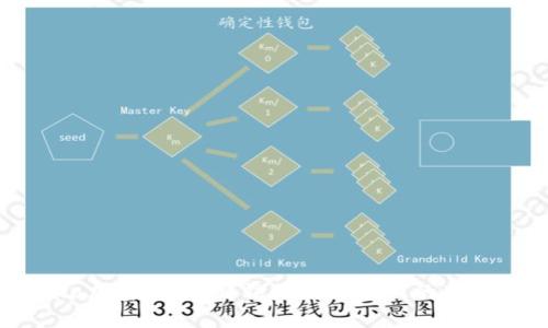 Gala加密货币：解锁区块链游戏的新革命