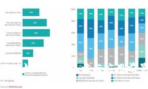 金融区块链的发展现状与应用前景分析