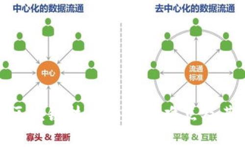 探讨区块链技术面临的难点及其建议