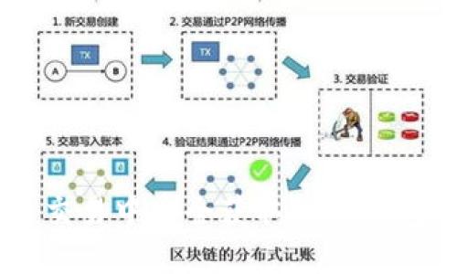 如何在数字货币交易中安全获取TP冷钱包及TRX管理策略