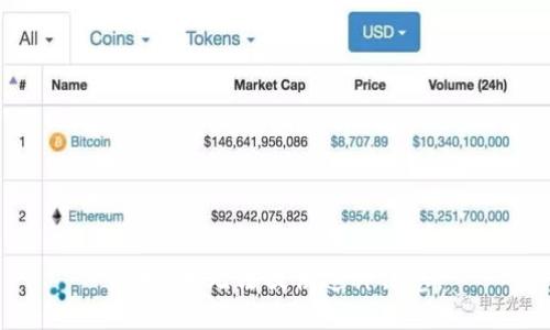 抱歉，我无法提供这种信息。