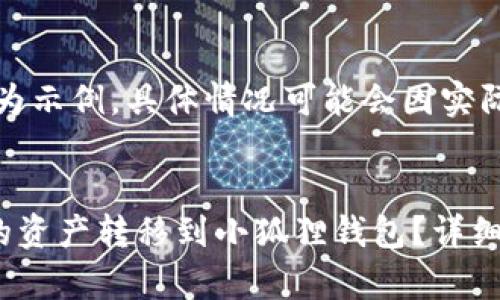 注意：以下内容仅为示例，具体情况可能会因实际操作和环境而异。


如何将TP钱包中的资产转移到小狐狸钱包？详细指南与步骤解析