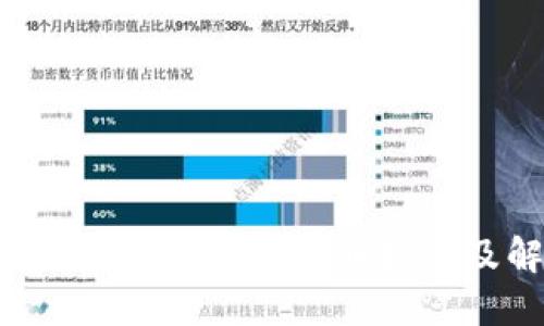 如何找回TP钱包账户：详细指南及解决方案