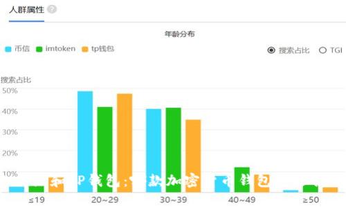 比特派和TP钱包：哪款加密货币钱包更适合你？