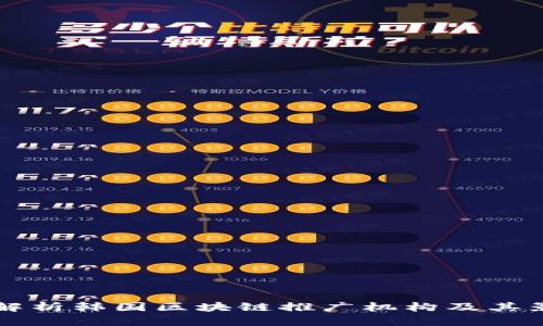 全面解析韩国区块链推广机构及其影响力