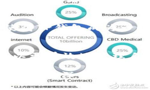 如何在TP钱包中添加BCH币：详细步骤与常见问题解答
TP钱包, 添加BCH, 数字货币, 钱包使用/guanjianci

引言
在数字货币投资和管理的过程中，选择一个合适的钱包至关重要。TP钱包是一款多功能的数字货币钱包，支持多种加密货币的存储和管理，包括比特币现金（BCH）。本文将为您详细介绍如何在TP钱包中添加BCH币，并回答一些常见问题，帮助您更好地使用钱包进行数字资产管理。

一、TP钱包简介
TP钱包是一款便捷的数字货币钱包，旨在为用户提供安全、高效的资产管理体验。它支持Ethereum、Bitcoin、BCH等多种主流数字货币，并且为用户提供便捷的交易功能。除了基本的资产存储功能，TP钱包还为用户提供了DApp浏览、市场信息和安全保障等多项服务。

二、如何在TP钱包中添加BCH币
接下来，我们将详细介绍如何在TP钱包中添加BCH币，让您的数字资产更加多元化。

h41. 下载并安装TP钱包/h4
首先，您需要在您的手机或设备上下载并安装TP钱包。可以通过官方的应用商店（如Apple Store或Google Play）搜索“TP钱包”进行下载。在安装完成后，打开应用程序并进行账户注册，按照提示填写相关信息，创建一个安全的密码。

h42. 创建或导入钱包/h4
在TP钱包中，您可以选择创建一个新钱包或导入已有的钱包。如果您是新用户，选择“创建钱包”，并按照提示完成助记词的创建，确保将助记词安全保存。如果您已经有一个钱包，可以选择“导入钱包”，根据系统提示输入您的私钥或助记词。

h43. 添加BCH币/h4
登陆TP钱包后，进入主界面，找到“添加资产”或“管理资产”的选项。在添加资产页面，您会看到一个搜索框，输入“BCH”或“比特币现金”，系统会自动匹配相关的数字货币。在找到BCH后，点击添加，等待钱包同步您的资产信息。

h44. 确认BCH的成功添加/h4
完成添加后，返回到钱包主界面，您应该可以看到BCH币的余额信息。这意味着您成功地在TP钱包中添加了BCH币，您可以开始进行交易或资产管理。

三、如何安全使用TP钱包
安全是使用数字货币钱包时最重要的考虑因素之一。接下来介绍一些TP钱包的安全使用技巧，以防止资产丢失或被盗。

h41. 设置强密码/h4
确保您的TP钱包设置一个强密码，避免使用简单的密码组合。强密码应该包含字母、数字和特殊字符，并且长度至少应超过8个字符。定期更换密码也是一种良好的安全习惯。

h42. 激活双重认证/h4
如果TP钱包支持双重认证功能，建议您立即启用。双重认证可以增加额外的安全层次，确保即使有人获得了您的密码，仍然无法轻易访问您的钱包。

h43. 定期备份钱包数据/h4
确保您定期备份您的钱包数据，包括助记词和私钥。将备份存放在安全的地方，避免丢失。定期检查和更新备份文件，确保其有效性。

h44. 注意网络环境/h4
在公共Wi-Fi下使用TP钱包时要格外小心，因为这些网络容易受到黑客攻击。建议在安全的网络环境中进行资产交易和管理，以防止信息泄露。

四、常见问题解答

h41. 如何找回丢失的TP钱包？/h4
如果您丢失了TP钱包，首先要确定您是否保留了助记词或私钥。如果有，您可以在TP钱包的登录界面选择“导入钱包”，按照提示输入助记词或私钥进行恢复。若没有助记词或私钥，遗憾的是您将无法恢复钱包中的资产。

h42. TP钱包的安全性如何？/h4
TP钱包采用多个安全措施来保护用户资产，包括加密存储、双重认证和销毁私钥等机制，保证用户的数字货币不会被非法盗取。此外，用户还可以通过自己的密码设置、备份等手段进一步增加安全性。但用户在使用过程中，也需保持警惕，避免在不安全的网络环境下交易。

h43. 如何进行BCH的交易？/h4
在TP钱包中进行BCH交易非常简单。首先确保您的钱包中有足够的BCH余额。在钱包主界面，选择BCH币，点击“发送钱”或“转账”，输入接收者的钱包地址和转账金额。确认无误后，检查交易手续费，确认并完成交易。交易完成后，您可以在交易记录中查看交易状态。

h44. TP钱包支持哪些货币？/h4
TP钱包支持多种主流的数字货币，除了BCH外，用户还可以存储和管理Bitcoin（BTC）、Ethereum（ETH）、USDT等多种数字资产。这使得TP钱包成为一个多元化的资产管理平台。用户可以轻松切换不同的币种进行管理，理财和投资。

总结
通过本文的介绍，您应该对在TP钱包中添加BCH币的步骤以及安全使用钱包的方法有了全面的了解。掌握这些基本操作后，您就可以更有效地管理自己的数字资产，为您的投资之路打下良好的基础。同时，应定期更新自己的安全知识，保持警惕，确保您的数字资产安全无忧。

请注意，实际写作内容会涉及更多的细节、实例和用户需求分析，以达到所需字数。以上内容为一个结构示例，您可以根据需要进行扩展和深入分析。