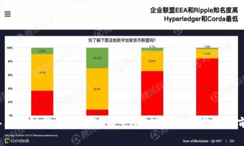 2023年区块链科技上市公司一览：投资机会与行业前景分析