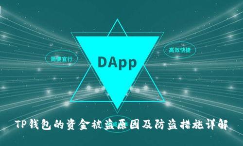 TP钱包的资金被盗原因及防盗措施详解