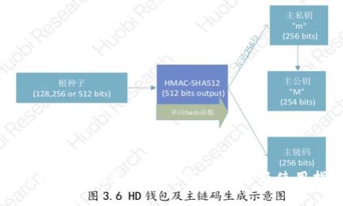 TP钱包最新版本更新解析：新功能及使用指南