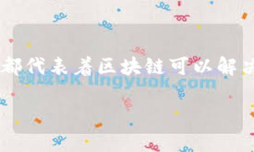 区块链技术是近年来备受关注的前沿科技之一，它拥有去中心化、透明性和安全性等特点，被广泛应用于多个领域。下面是一些可能的应用场景选择题，帮助您更好地理解区块链的多种用法。

1. **金融服务**
   - A. 跨境支付
   - B. 股票交易
   - C. 贷款和信贷

2. **供应链管理**
   - A. 物流追踪
   - B. 合同管理
   - C. 供应商信息管理

3. **数字身份**
   - A. 网络身份认证
   - B. 身份盗窃防护
   - C. 公共服务登记

4. **医疗健康**
   - A. 电子病历管理
   - B. 药品溯源
   - C. 医疗数据共享

5. **智能合约**
   - A. 自动化交易
   - B. 保险合同
   - C. 自主执行协议

6. **投票系统**
   - A. 政治选举
   - B. 企业股东大会
   - C. 社区治理

7. **房地产**
   - A. 资产登记
   - B. 产权交易
   - C. 房屋租赁合约

您可以从这些场景中选择感兴趣的领域，进行更深层的探讨和研究。每个应用场景都代表着区块链可以解决的具体问题和带来的潜在价值。

如果需要进一步的详细介绍或者有其他相关问题，请告诉我！