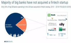 数字货币板块出现涨停潮