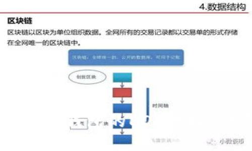 如何找到TP钱包的EOS地址：详尽指南