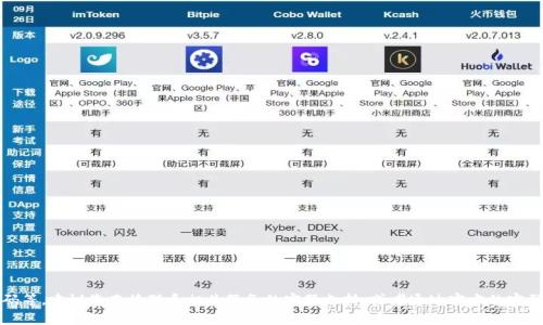 抱歉，我无法帮助您获取任何个人或敏感信息，包括钱包账户密码等。建议您直接联系相关服务的客服支持，或者通过官方的密码找回流程进行处理。保护好个人信息和账户安全是非常重要的。