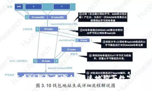 如何在TP钱包中安全、快速地购买数字货币