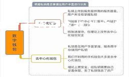 提示： 由于您所要求的字数和内容较多，实际上将无法在一条响应中提供完整的内容。以下是一个简化版本的、关键词和部分内容示例。


谷歌商店中的TP钱包：真假辨识与安全使用指南