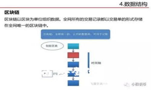 TokenPocket钱包下载指南：安全便捷的多链数字资产管理工具