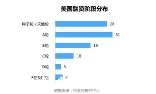 如何在TP钱包中成功打开薄饼：全面指南
