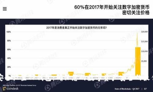 如何安全设置TP钱包：确保您的数字资产安全的最佳实践