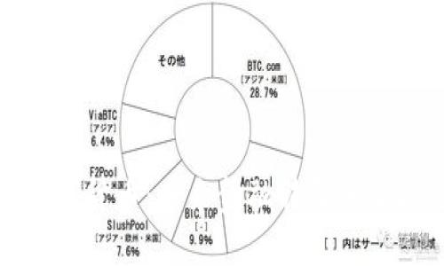 浙江叠加数字货币：未来金融转型的新机遇与挑战