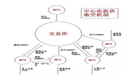 :
如何在TP钱包中解除虚拟币的质押？详细步骤与注意事项