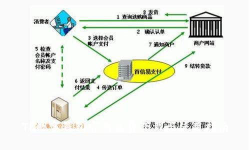 TP数字钱包官网免费下载与使用指南