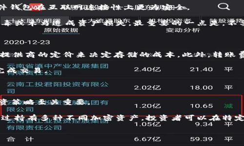 在回答您关于“FIL是否可以放入TP钱包”的问题之前，我们先简要介绍一下FIL和TP钱包。

### FIL是什么？

FIL是Filecoin网络的原生加密货币，它被用于激励网络中的存储提供者，帮助用户存储和检索数据。Filecoin的设计目的是为了让存储更便宜、安全，从而创建一个去中心化的数据存储市场。

### TP钱包是什么？

TP钱包（TokenPocket）是一款流行的多链数字资产钱包，支持多种区块链和资产的管理。用户可以通过TP钱包存储、发送和接收多种加密资产，便于管理各种数字货币。

### FIL可以放入TP钱包吗？

答案是肯定的。TP钱包支持Filecoin（FIL）以及其他多种主流加密货币。这意味着您可以将FIL存储在TP钱包中，进行管理和交易。在TP钱包中，您可以方便地查看您的FIL余额、交易记录并管理您的资产。

### 详细介绍

#### FIL与TP钱包的兼容性

随着区块链技术的发展，越来越多的数字资产钱包支持主要的加密货币。TP钱包就是其中之一，支持包括比特币、以太坊、Filecoin等多种主流加密资产。为了确保您能够安全地存储您的FIL资产，建议您定期关注TP钱包的更新和官方公告，以防兼容性问题。

#### 如何将FIL转入TP钱包？

1. **下载和注册TP钱包**：如果您还没有TP钱包，可以在应用商店中下载并创建一个账户。
   
2. **创建或导入钱包**：打开TP钱包，您可以选择创建一个新钱包或导入已有的钱包。

3. **获取FIL地址**：在TP钱包中，选择Filecoin（FIL），然后点击“接收”，您将得到一个FIL地址。

4. **转账FIL**：在您使用的交易所或其他钱包中，选择转账FIL，输入TP钱包的FIL地址，以及您想要转账的数量。

5. **确认转账**：确认转账信息无误后，进行转账，等待交易确认。

#### 安全性和注意事项

存储加密货币的安全性是至关重要的。即使TP钱包是一款安全的数字资产钱包，您仍需遵循以下一些安全实践：

- **设置强密码**：确保您的TP钱包有一个复杂且独特的密码。

- **启用双重验证**：如果TP钱包支持双重验证（2FA），一定要开启。

- **备份助记词**：创建钱包时，系统会提供助记词，确保将其安全保存，以备不时之需。

- **警惕钓鱼攻击**：不要随意点击不明链接，确保在官方网站下载并使用TP钱包。

### 相关问题

在讨论FIL与TP钱包的兼容性时，可能会产生以下几个相关问题：

#### 1. FIL可以存放在哪些钱包中？

Filecoin（FIL）支持多种加密钱包，包括硬件钱包、软件钱包和网上钱包。用户可以根据需求选择适合自己的钱包类型。通常来说，硬件钱包如Ledger和Trezor等提供了较高的安全性，而软件钱包如TP钱包、MetaMask等则提供了更高的便捷性。在选择钱包时，用户需要考虑安全性、易用性及支持的功能。

除了TP钱包，许多其他钱包也支持FIL，例如】MathWallet、Trust Wallet等。这些钱包通常提供跨平台支持，允许用户在手机、电脑等多个设备上方便地管理他们的FIL资产。选择钱包时，建议用户查看其安全性、用户评价和支持的功能，确保能够满足自己的需求。

#### 2. 如何安全地管理我的FIL资产？

安全管理加密资产的关键在于合适的实践和工具。首先，保障私钥和助记词的安全是最重要的。建议用户通过硬件钱包来存储大额资产，因为硬件钱包在互联网连接性上更为安全。

其次，保持软件及钱包应用的最新状态，定期检查是否有新版本或安全更新。在使用网络钱包时，确保您的设备上运行最新的安全软件，防止因病毒或木马造成资产损失。最重要的一点是，不要随意分享个人钱包信息及密码，切勿相信任何要求提供钱包信息的请求，这可能是诈骗。

#### 3. FIL的存储和转账费用如何？

存储和转账费用通常是加密货币交易中不可忽视的一部分。Filecoin网络中，存储费用主要取决于用户在网络上选择的存储提供商。您可以根据提供商的定价来决定存储的成本。此外，转账费用一般由网络拥堵情况决定，所以在网络繁忙时段进行转账往往需要支付更高的费用。了解当前网络的费用情况，可以帮助用户节省转账成本。

一般来说，用户可以在不同的平台上选择最合适的转账时间，以降低费用。同时，建议用户在进行转账时，选择适合的矿工推荐费用，以便能迅速完成交易。

#### 4. 如何提高对FIL的投资和交易策略？

在投资和交易FIL之前，用户首先应该深入了解Filecoin的基本原理和市场动态。投资加密货币是高风险、高回报的动态过程，因此制定合理的投资策略至关重要。

投资者可以关注Filecoin的市场走势、技术更新、合作项目等，利用技术分析来判断入场和出场时机。此外，分散投资也是降低风险的重要策略，通过持有多种不同加密资产，投资者可以在特定资产波动时平衡风险。同时，持有耐心和保持冷静也是成功交易的重要素质，以应对市场波动带来的不安。

在了解FIL与TP钱包相关信息后，希望能够帮助您更好地管理和投资您的Filecoin资产。如有其他问题，欢迎进一步探讨！