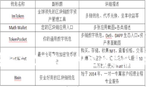 TP钱包密码忘记了怎么办？完整指南与解决方案
