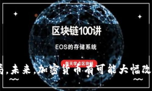 baioti加密货币未来投资：把握数字资产的无限潜力/baioti

加密货币, 投资策略, 数字资产, 区块链技术/guanjianci

引言
在过去十年中，加密货币从一个小众概念逐渐发展成为全球金融市场的重要组成部分。比特币、以太坊等加密货币不仅引发了科技界的热议，更在传统投资者中获得了关注。随着区块链技术的不断发展，加密货币的应用场景逐渐扩展，投资者们面临着前所未有的机遇与挑战。本文将为您详细探讨加密货币未来投资的潜力，并回答一些相关问题，帮助您更好地理解这一新兴市场。

加密货币的现状与未来趋势
加密货币市场的波动性是其一大特征。根据数据显示，2017年比特币的价格从约1,000美元迅速飙升至接近20,000美元，后期虽经历了严重的下跌，但在2020年和2021年又迎来了新的高峰。如今，市场上已有数千种加密货币，投资者关注的焦点不仅在于传统的比特币，也在于新兴的山寨币（altcoins）和去中心化金融（DeFi）项目。
未来，随着监管政策的逐渐明朗化和机构投资者的不断进场，加密货币的市场将更为成熟。各国政府也开始认识到区块链技术的潜力，越来越多的企业将其整合到自己的业务模型中。根据业内专家预测，到2030年，数字资产的市场规模可能达到数万亿美元。

加密货币投资策略
在考虑加密货币投资时，一个成功的投资策略至关重要。以下是几种建议的投资策略：
ul
    listrong长期持有：/strong对于那些相信加密货币未来潜力的投资者来说，长期持有是一种有效策略。选择成熟的加密货币并长期持有，可以规避短期波动带来的风险。/li
    listrong定投：/strong定期定额投资是另一种稳妥的方式。这种方法可以降低市场波动对投资者情绪的影响，并实现成本平均化。/li
    listrong技术分析：/strong学习技术分析工具，例如K线图、指标（如RSI、MACD）等，可以帮助投资者了解市场趋势，从而做出更为明智的投资决策。/li
    listrong分散投资：/strong不要把所有的资金投入到某一单一加密货币中，分散投资可以降低风险，增加收益的可能性。/li
/ul

可能关注的问题
h41. 加密货币投资的风险有哪些？/h4
投资加密货币的风险主要体现在以下几个方面：
ul
    listrong市场波动：/strong加密货币市场非常不稳定，价格波动极大，这可能导致投资者在短期内遭遇巨额损失。/li
    listrong安全问题：/strong尽管区块链技术具有较高的安全性，但加密货币交易所和钱包仍可能遭遇黑客攻击。投资者需要了解并选择可靠的平台。/li
    listrong缺乏监管：/strong加密货币的法律地位在许多国家尚不明朗，这会导致政策风险。一些国家可能会突然改变对加密货币的法律法规。/li
    listrong心理因素：/strong投资者的情绪波动往往会影响决策，尤其是在市场不确定性较大的情况下，恐慌和贪婪可能导致不理智的投资行为。/li
/ul

h42. 如何选择合适的加密货币项目进行投资？/h4
选择合适的加密货币项目需要考虑多个因素：
ul
    listrong团队背景：/strong项目团队的专业性和经验通常是评估项目是否成功的关键。研究团队成员的背景、过往项目和业界口碑。/li
    listrong技术和应用场景：/strong加密货币背后的技术是否具有创新性，是否解决了行业痛点，项目的实际应用场景和市场需求如何。/li
    listrong社区支持：/strong项目的社区活跃度和支持程度会影响其未来的发展。活跃的社区更可能促进项目的推广和应用。/li
    listrong代币经济模型：/strong了解项目的代币发行和流通机制，代币的使用场景和价值是否合理，能否吸引用户参与。/li
/ul

h43. 是否应该将加密货币作为投资组合的一部分？/h4
将加密货币作为投资组合的一部分需要结合个人的情况和投资目标：
ul
    listrong风险承受能力：/strong每位投资者的风险承受能力不同，投资加密货币需要评估自己能承担的风险。如果您的风险承受能力较低，建议在投资组合中配置较小比例的加密货币。/li
    listrong投资目标：/strong您的投资目标是实现财富增值、保值还是获取流动性？这些因素都会影响您是否将加密货币纳入投资组合。/li
    listrong市场研究：/strong关注加密货币市场动态，了解市场趋势和新兴项目，可以帮助您做出更好的决策。如果您能够实时获取信息并作出反应，那么将加密货币纳入投资组合可能是一个好的选择。/li
    listrong资产配置：/strong建议在资产配置上进行科学分配，例如可将5%-10%的资金用于投资加密货币，其余部分投资于股票、债券等其他传统资产，以实现资产的多样化。/li
/ul

h44. 加密货币的未来发展方向如何？/h4
加密货币的未来发展可从以下几个方面进行展望：
ul
    listrong去中心化金融（DeFi）：/strongDeFi的兴起使得传统金融系统得以被重塑。未来加密货币将更多地与金融服务融合，提供借贷、交易、预测等各种服务。/li
    listrong中央银行数字货币（CBDC）：/strong许多国家正在研究或推进中央银行数字货币的发行，未来可能与加密货币形成一种共存局面，改变传统金融系统。/li
    listrong跨境支付解决方案：/strong加密货币可以为跨境支付提供快捷、低成本的解决方案，未来在国际贸易、汇款等领域将发挥更大作用。/li
    listrong监管框架：/strong与加密货币相关的法规和政策将在未来得到完善，良好的监管框架将有助于市场的稳定与发展。/li
/ul

结论
加密货币作为一种新兴的投资工具，实际上为投资者提供了丰富的机会和风险。随着市场的成熟，投资者需要不断更新知识，了解市场动态，根据个人的风险承受能力和投资目标进行合理布局。未来，加密货币有可能大幅改变我们对金融的理解和参与方式，重点在于如何抓住这一历史性机遇。无论您是经验丰富的投资者还是刚刚起步，理解加密货币的各个层面都将有助于您在这个波动的市场中立于不败之地。