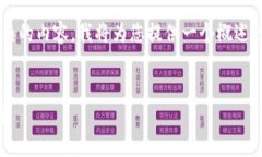 由于您的请求涉及到较大