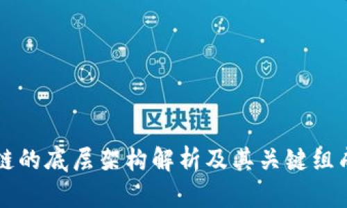 区块链的底层架构解析及其关键组成部分