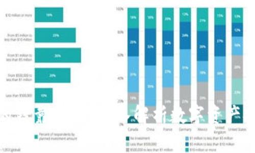 TP钱包上的钱靠谱吗？深入解析数字资产安全与风险