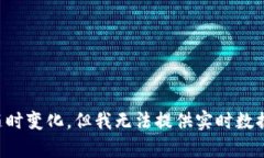 鉴于加密货币市场的波动