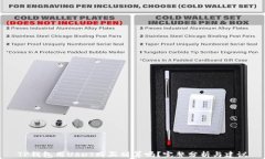 TP钱包用USDT购买划算吗？