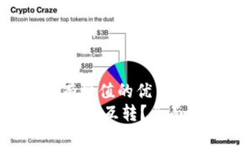 思考一个符合且有价值的优秀
TP钱包与BK钱包能否互转？全面指南与操作步骤