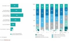 TP钱包流动性全面解析：管