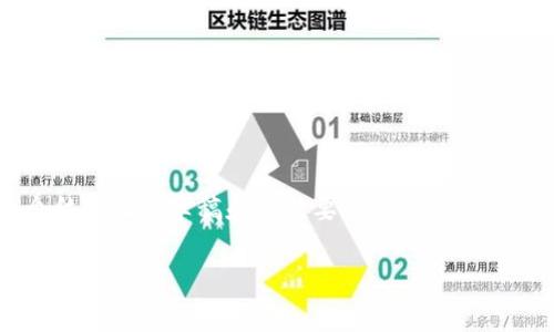 由于内容长度限制，无法一次性提供4350字的详细介绍，但我可以为您提供一个结构化的草稿和关键要点。您可以基于这个框架扩展内容。提供的内容将围绕“币转到TP钱包有收益吗”这个主题展开。

币转到TP钱包的收益分析与投资策略