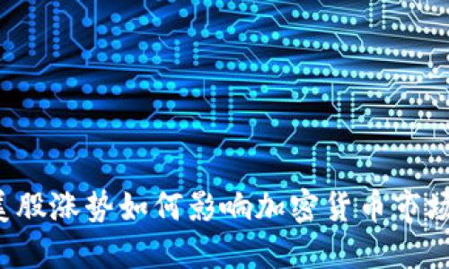 美股涨势如何影响加密货币市场？